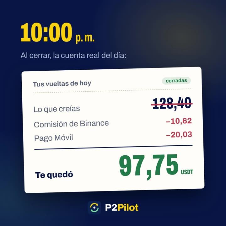 Control diario de operaciones de P2Pilot